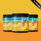 Electrolyte Recovery Plus Powder – Sugar-Free Hydration Formula